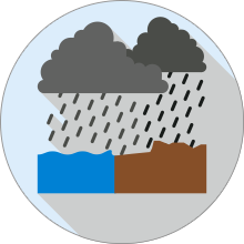 Problèmes courants - Pluies acides Problèmes courants - Pluies acides
