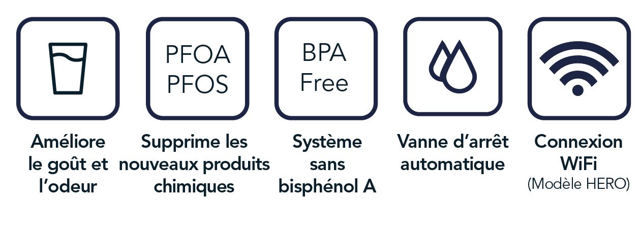 Avantages osmoseur Avantages osmoseur