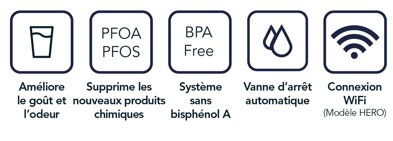 Avantages osmoseur