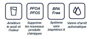 Avantages osmoseur